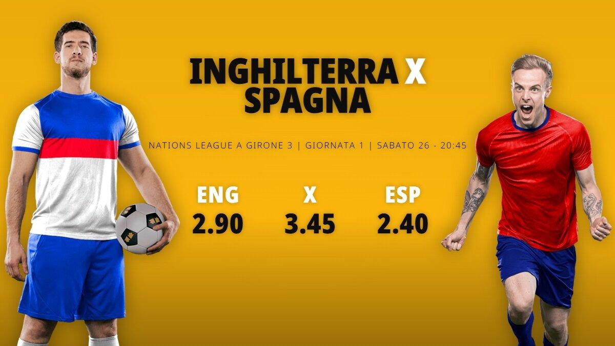 Inghilterra-Spagna