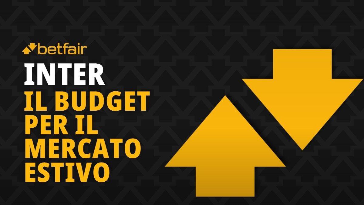 Il budget di mercato dell'Inter