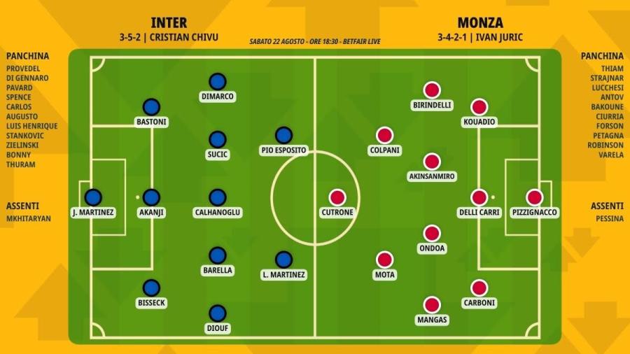 inter-monza_formazioni.jpg