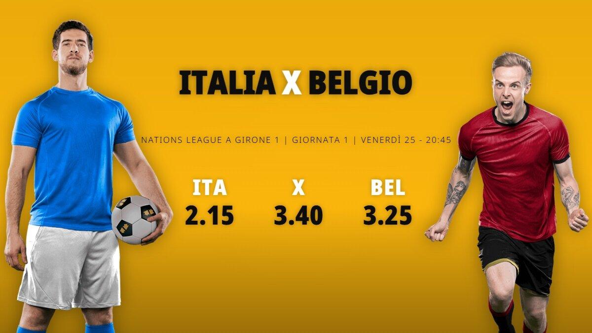 Italia-Belgio