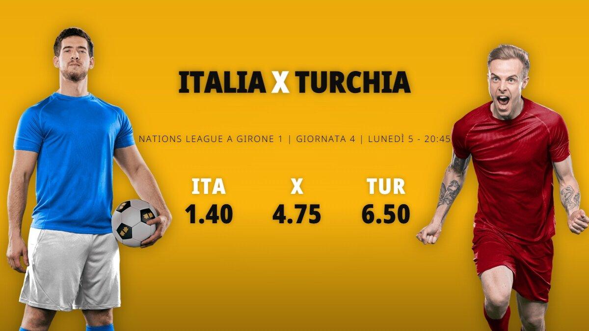Italia-Turchia