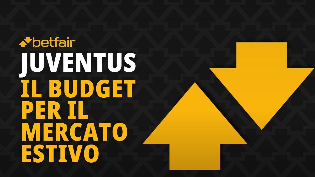 Il budget di mercato della Juventus