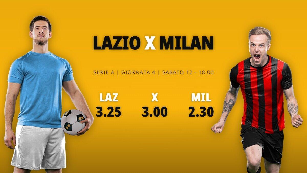 Lazio-Milan