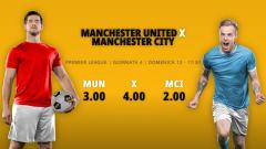 Manchester United-Manchester City
