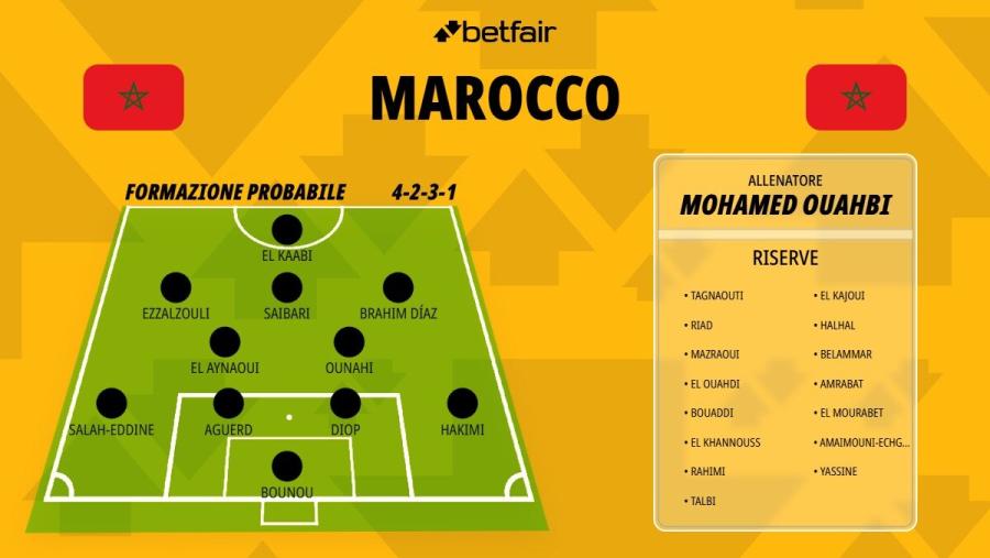 marocco-1200x676.jpg