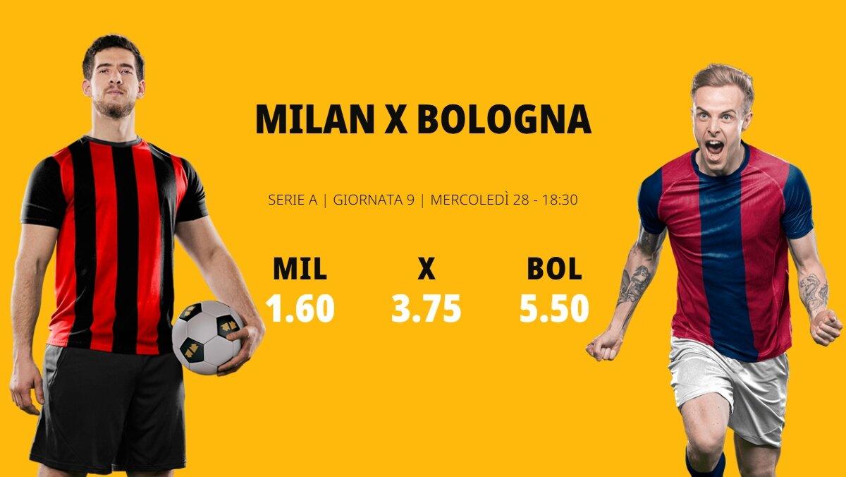 Milan-Bologna