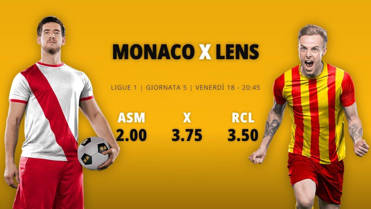 Monaco-Lens