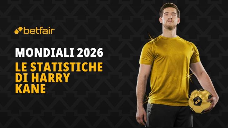 Le statistiche di Harry Kane ai Mondiali
