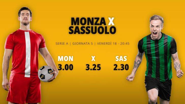 Monza-Sassuolo