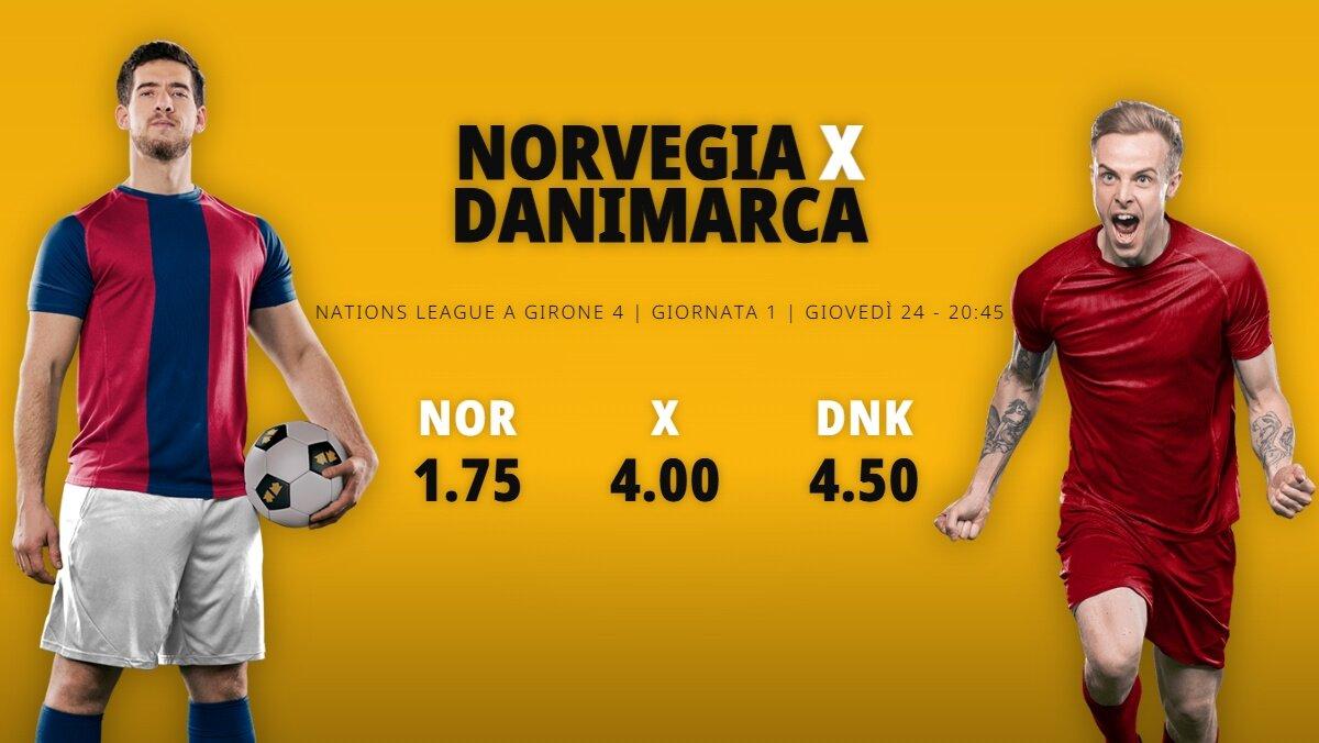 Norvegia-Danimarca