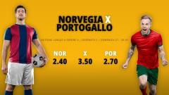 Norvegia-Portogallo