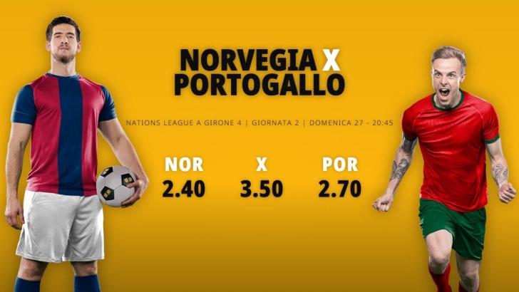 Norvegia-Portogallo