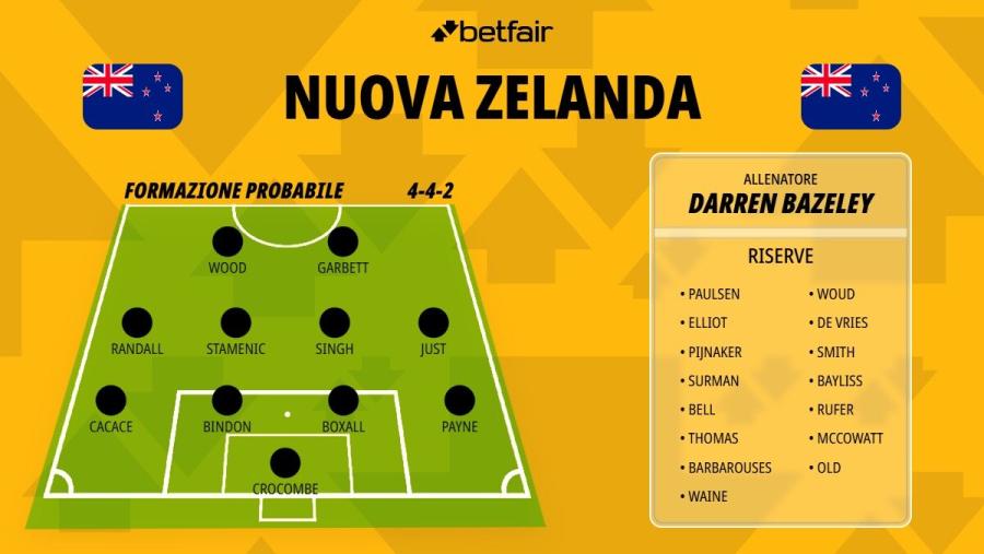 nuova-zelanda-1200x676 (1).jpg