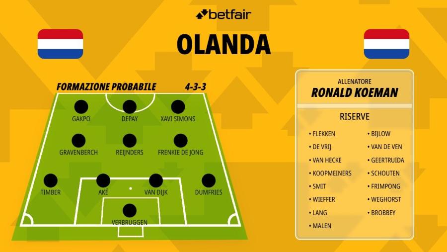 olanda-1200x676.jpg