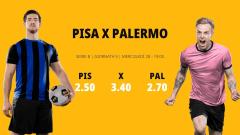 Pisa-Palermo