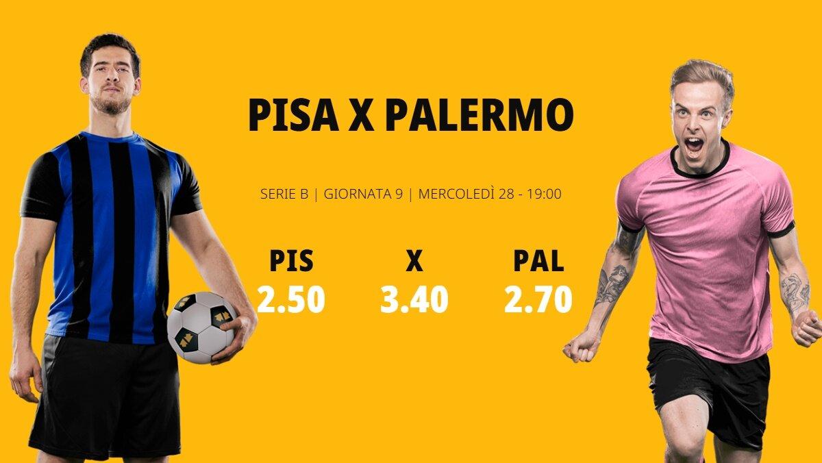 Pisa-Palermo
