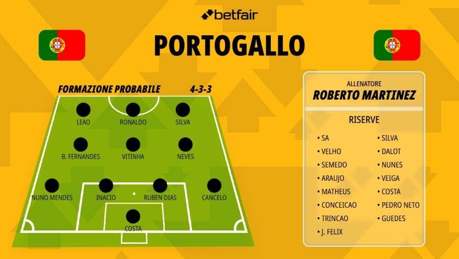 portogallo-1200x676.jpg