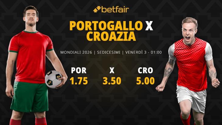 Portogallo-Croazia