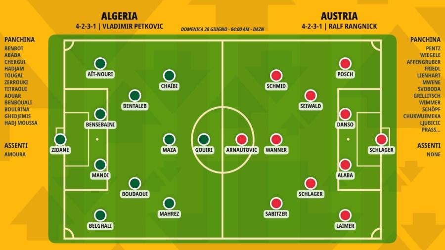 pronostico-algeria-austria-formazioni.jpeg