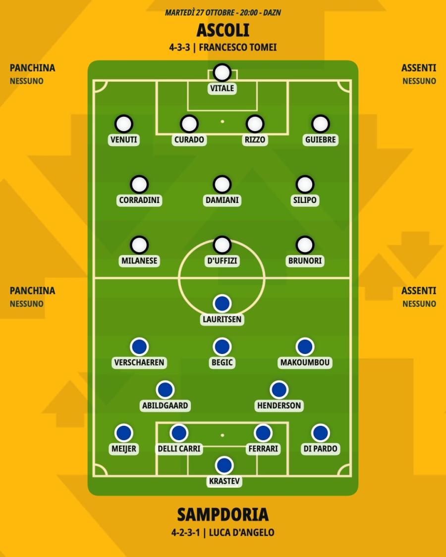 pronostico-ascoli-sampdoria-formazioni.jpeg