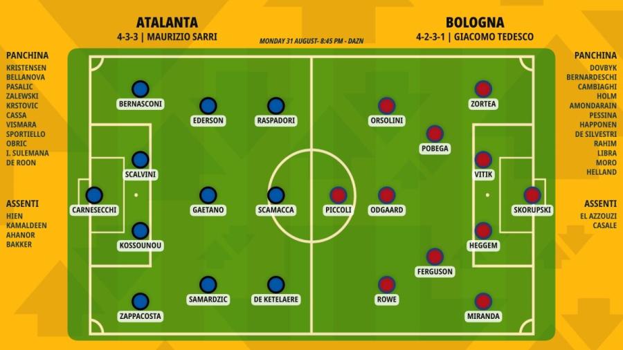 pronostico-atalanta-bologna-formazioni.jpeg
