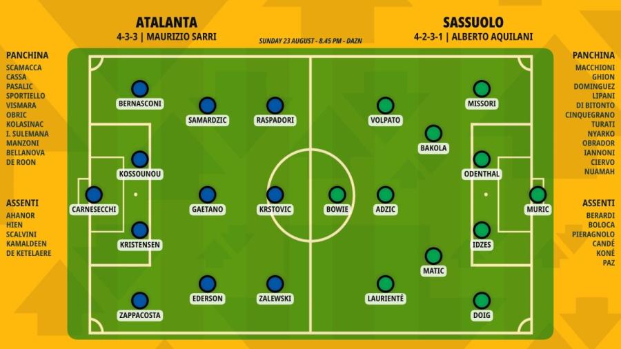pronostico-atalanta-sassuolo-formazioni.jpeg