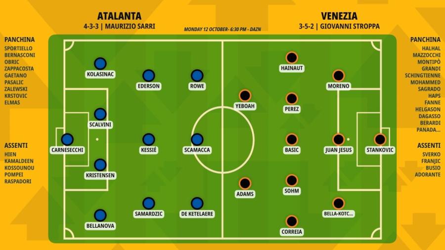 pronostico-atalanta-venezia-formazioni.jpeg