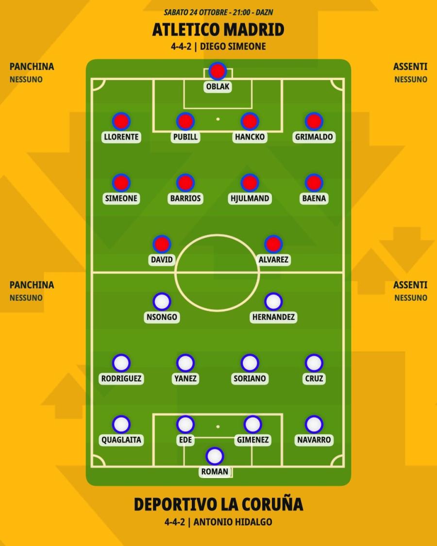 pronostico-atletico-madrid-deportivo-la-coruna-formazioni.jpeg