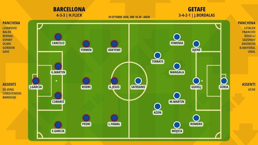pronostico-barcellona-getafe-formazioni.jpeg
