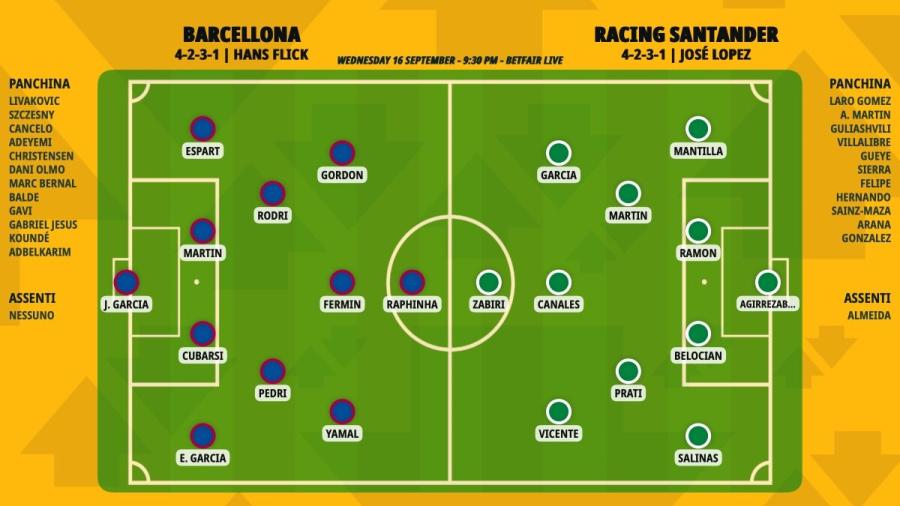 pronostico-barcellona-racing-santander-formazioni.jpeg