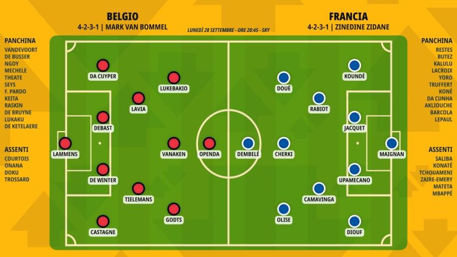 pronostico-belgio-francia-formazioni (1).jpeg