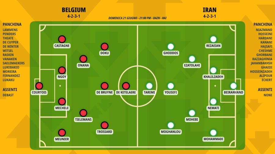 pronostico-belgium-iran-formazioni.jpeg