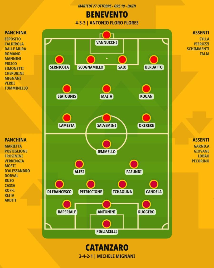 pronostico-benevento-catanzaro-formazioni.jpeg