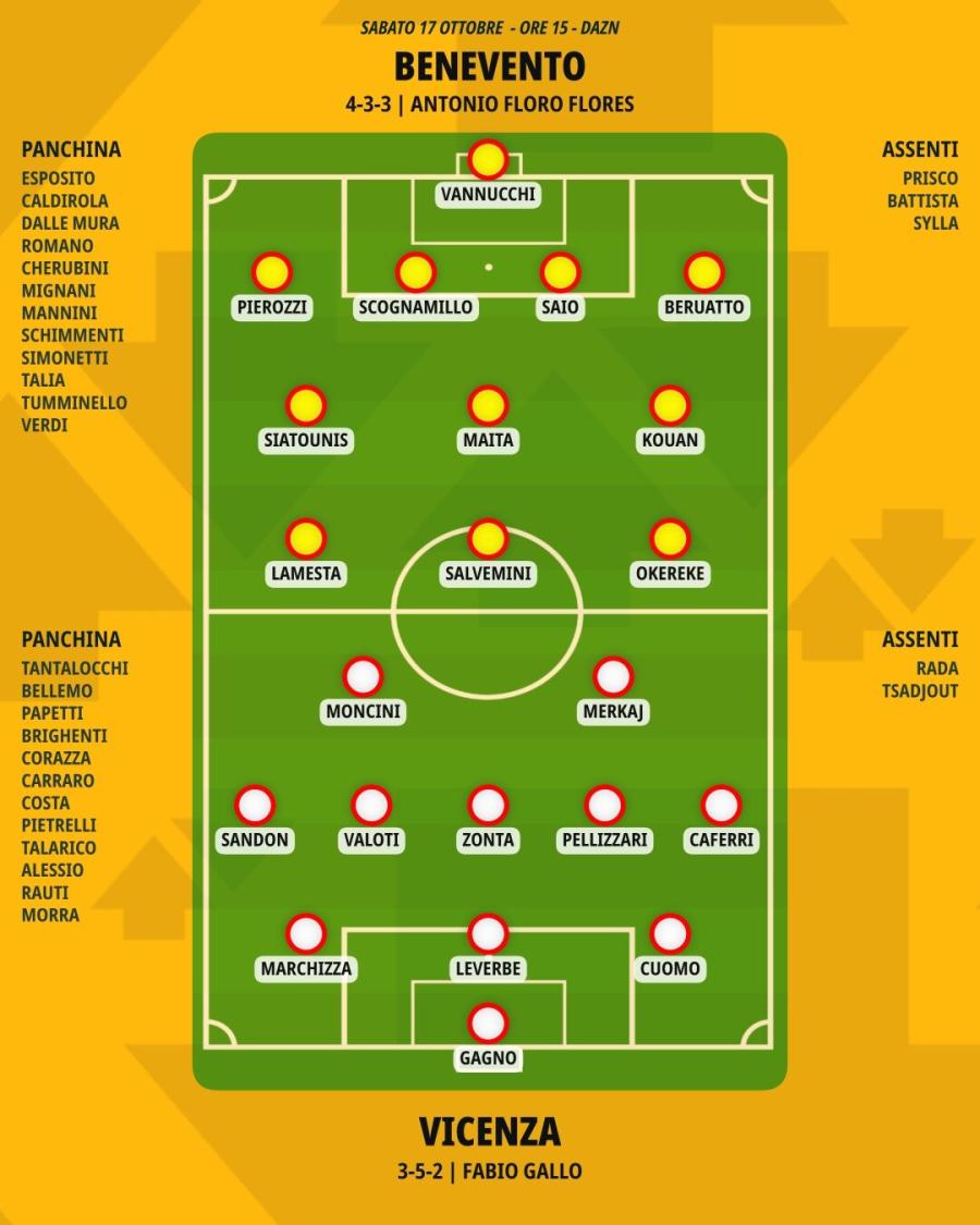 pronostico-benevento-vicenza-formazioni.jpeg