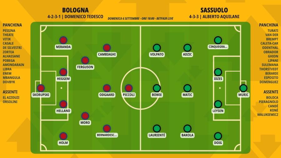 pronostico-bologna-sassuolo-formazioni.jpeg