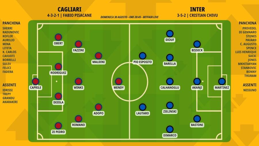 pronostico-cagliari-inter-formazioni.jpeg