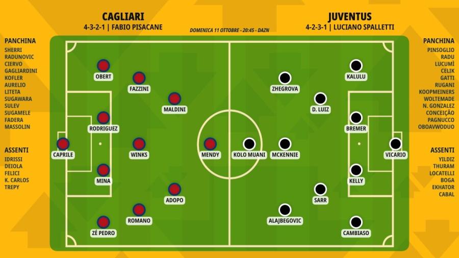 pronostico-cagliari-juventus-formazioni.jpeg