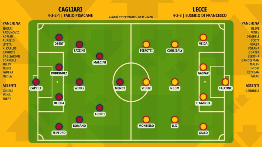 pronostico-cagliari-lecce-formazioni.jpeg
