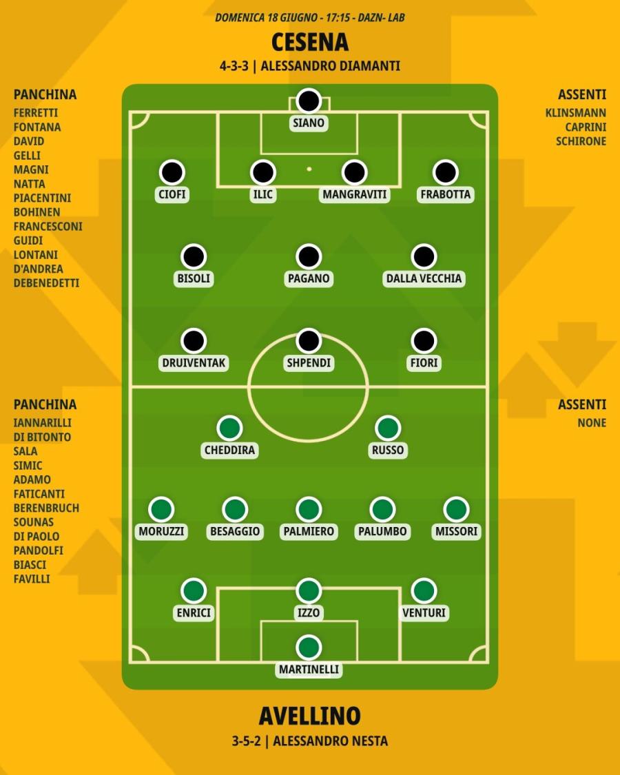 pronostico-cesena-avellino-formazioni.jpeg