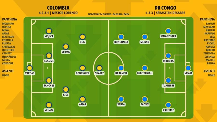 pronostico-colombia-dr-congo-formazioni.jpeg