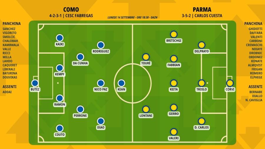 pronostico-como-parma-formazioni.jpeg