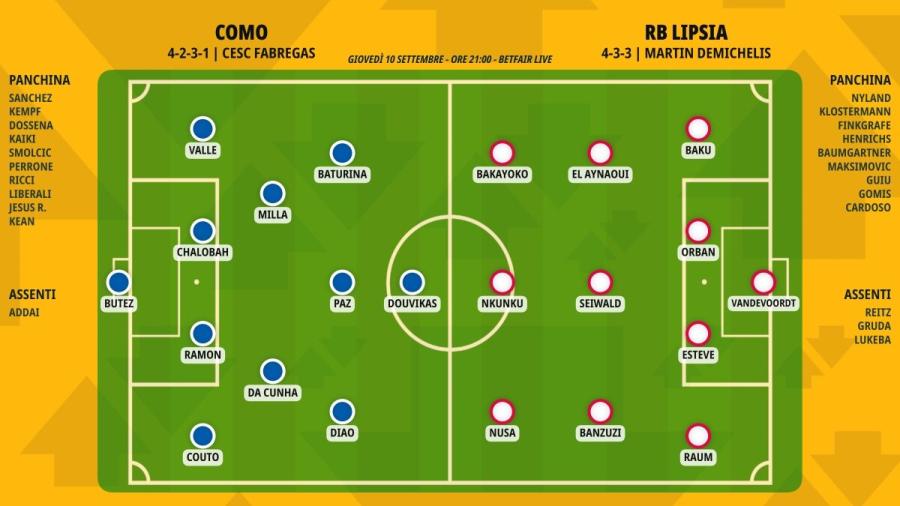 pronostico-como-rb-lipsia-formazioni.jpeg