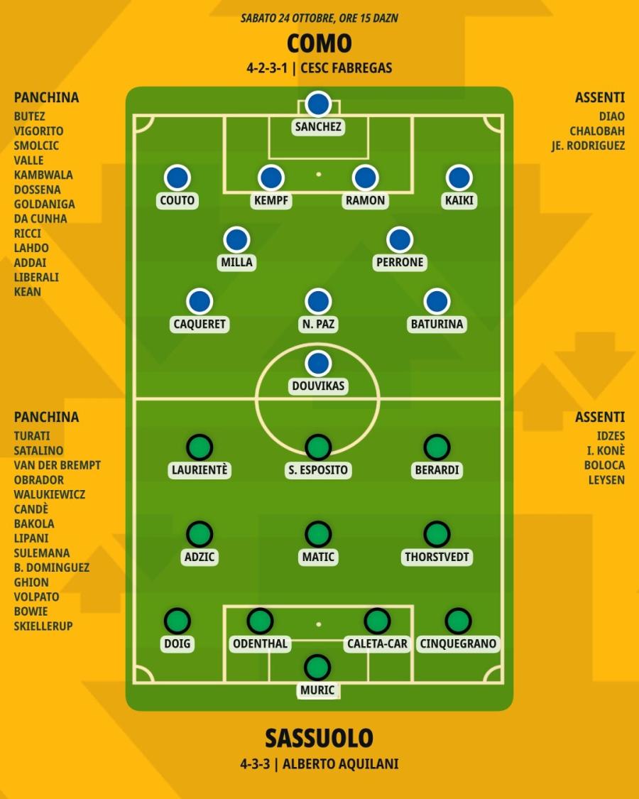 pronostico-como-sassuolo-formazioni.jpeg
