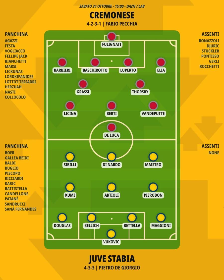 pronostico-cremonese-juve-stabia-formazioni.jpeg