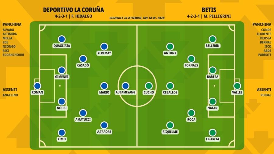 pronostico-deportivo-la-coruna-betis-formazioni.jpeg