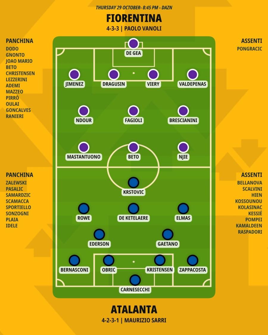 pronostico-fiorentina-atalanta-formazioni1.jpeg