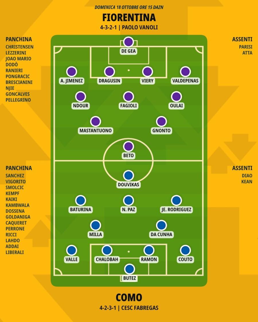 pronostico-fiorentina-como-formazioni.jpeg