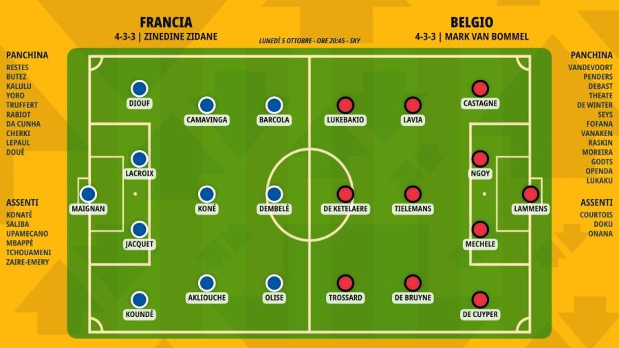 pronostico-francia-belgio-formazioni.jpeg