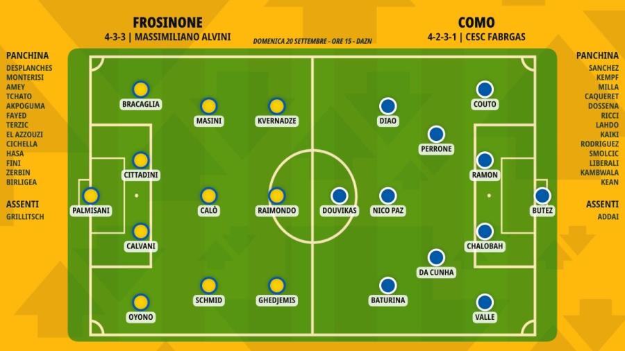 pronostico-frosinone-como-formazioni.jpeg