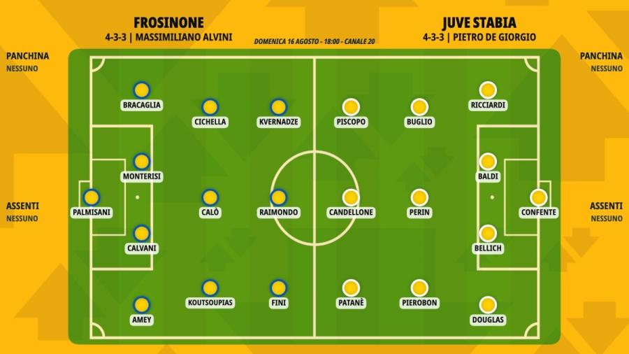 pronostico-frosinone-juve-stabia-formazioni.jpeg